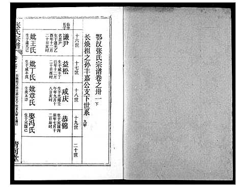 [下载][张氏宗谱]湖北.张氏家谱_五十.pdf