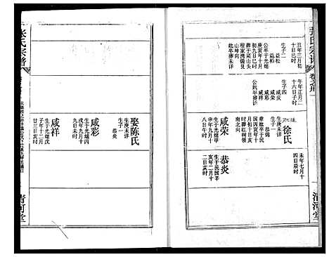 [下载][张氏宗谱]湖北.张氏家谱_五十.pdf