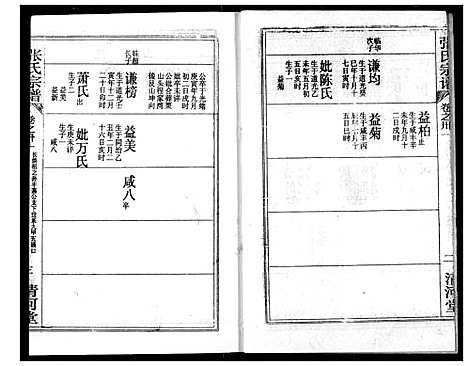 [下载][张氏宗谱]湖北.张氏家谱_五十.pdf