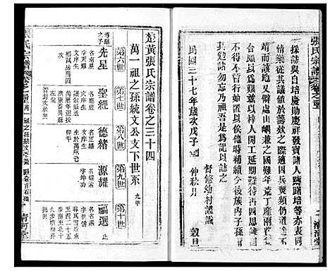 [下载][张氏宗谱]湖北.张氏家谱_五十三.pdf