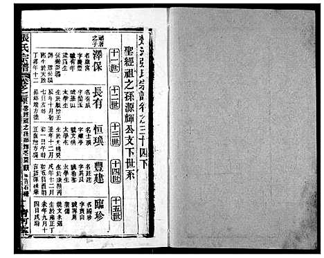 [下载][张氏宗谱]湖北.张氏家谱_五十四.pdf