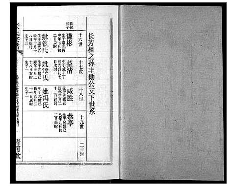 [下载][张氏宗谱]湖北.张氏家谱_五十六.pdf