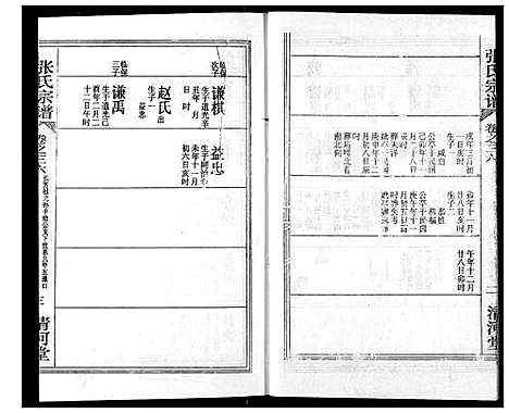 [下载][张氏宗谱]湖北.张氏家谱_五十六.pdf