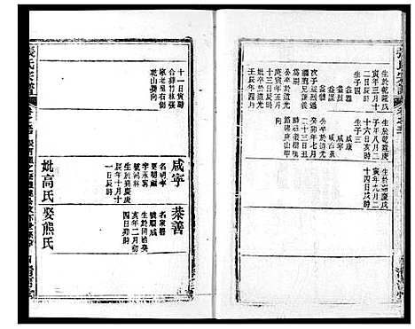 [下载][张氏宗谱]湖北.张氏家谱_五十七.pdf