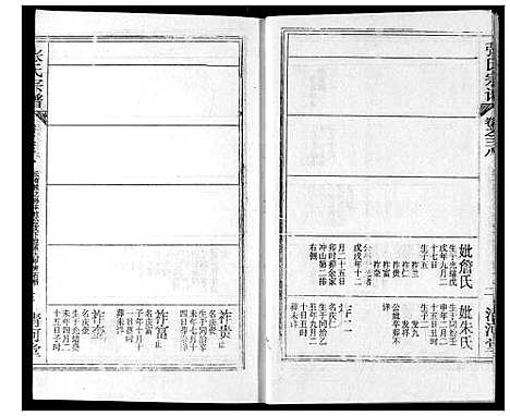 [下载][张氏宗谱]湖北.张氏家谱_五十八.pdf