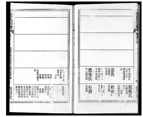 [下载][张氏宗谱]湖北.张氏家谱_五十八.pdf