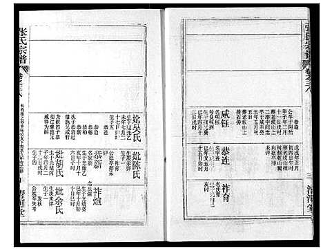 [下载][张氏宗谱]湖北.张氏家谱_五十九.pdf