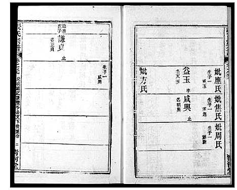 [下载][张氏宗谱]湖北.张氏家谱_六十.pdf