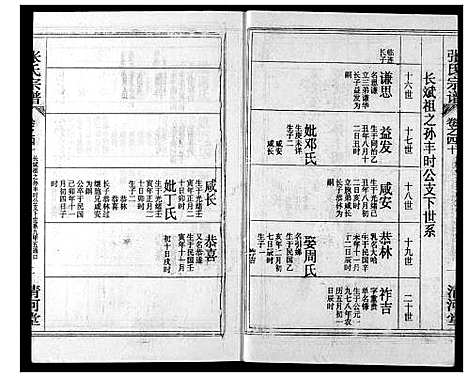 [下载][张氏宗谱]湖北.张氏家谱_六十一.pdf