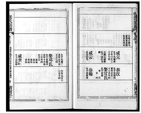 [下载][张氏宗谱]湖北.张氏家谱_六十一.pdf