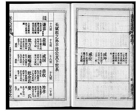 [下载][张氏宗谱]湖北.张氏家谱_六十一.pdf