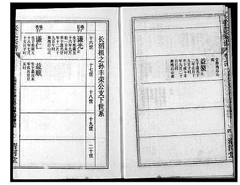 [下载][张氏宗谱]湖北.张氏家谱_六十二.pdf