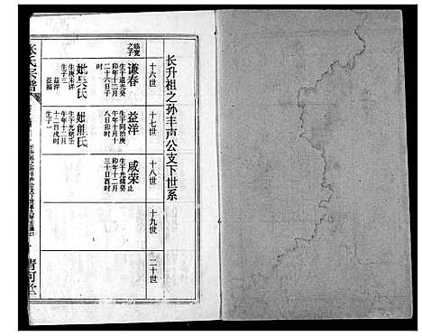 [下载][张氏宗谱]湖北.张氏家谱_六十三.pdf