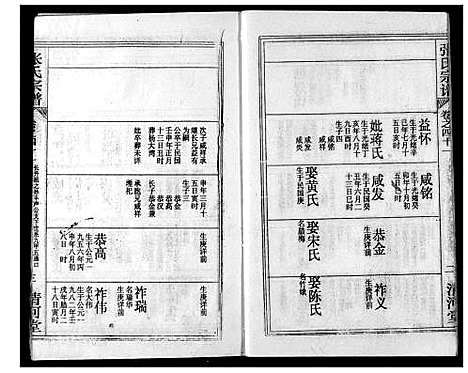 [下载][张氏宗谱]湖北.张氏家谱_六十三.pdf