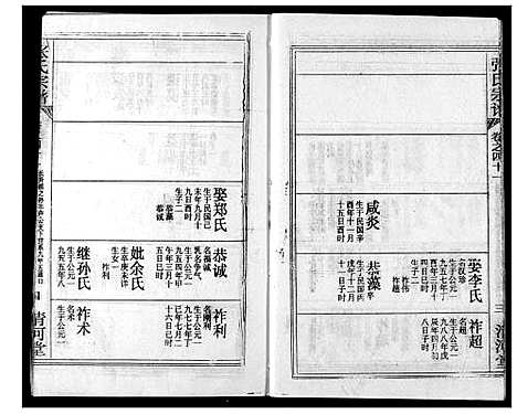 [下载][张氏宗谱]湖北.张氏家谱_六十三.pdf