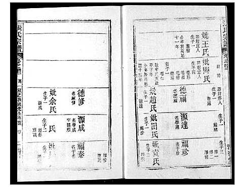 [下载][张氏宗谱]湖北.张氏家谱_六十四.pdf