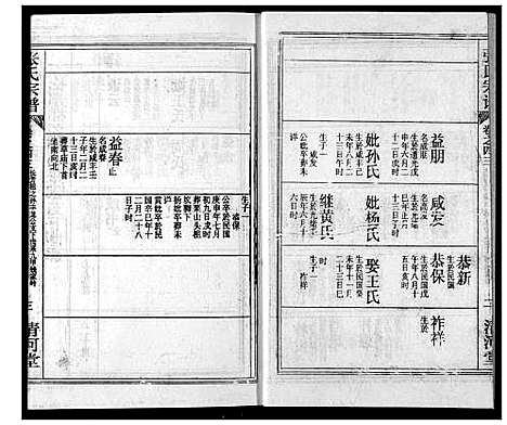 [下载][张氏宗谱]湖北.张氏家谱_六十五.pdf