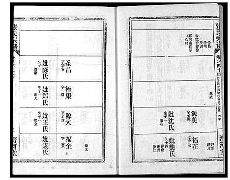 [下载][张氏宗谱]湖北.张氏家谱_六十六.pdf