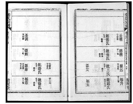 [下载][张氏宗谱]湖北.张氏家谱_六十六.pdf