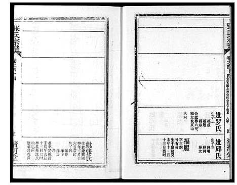 [下载][张氏宗谱]湖北.张氏家谱_六十六.pdf