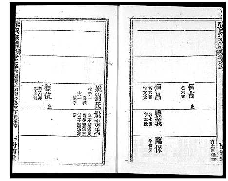 [下载][张氏宗谱]湖北.张氏家谱_七十二.pdf