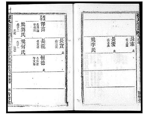 [下载][张氏宗谱]湖北.张氏家谱_七十二.pdf