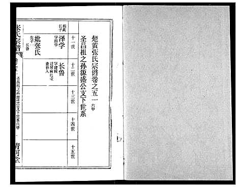 [下载][张氏宗谱]湖北.张氏家谱_七十三.pdf