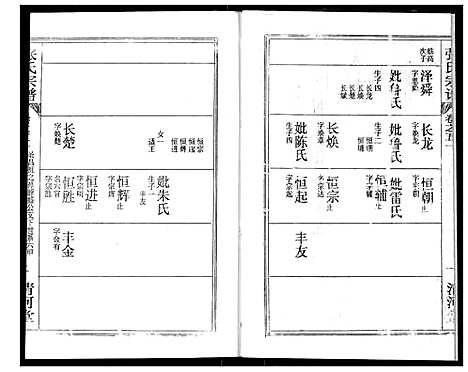 [下载][张氏宗谱]湖北.张氏家谱_七十三.pdf