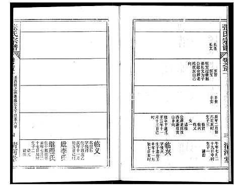 [下载][张氏宗谱]湖北.张氏家谱_七十三.pdf