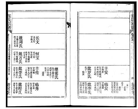 [下载][张氏宗谱]湖北.张氏家谱_七十三.pdf