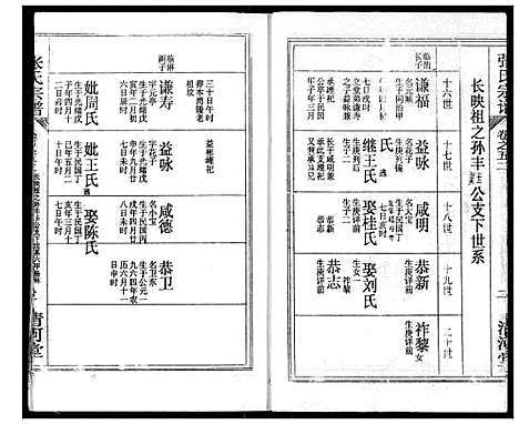 [下载][张氏宗谱]湖北.张氏家谱_七十四.pdf