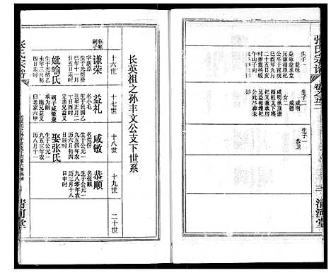 [下载][张氏宗谱]湖北.张氏家谱_七十四.pdf