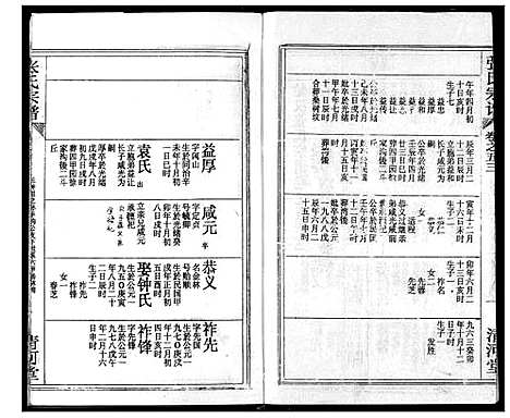 [下载][张氏宗谱]湖北.张氏家谱_七十五.pdf