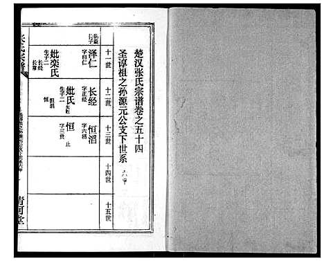 [下载][张氏宗谱]湖北.张氏家谱_七十六.pdf