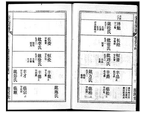 [下载][张氏宗谱]湖北.张氏家谱_七十六.pdf