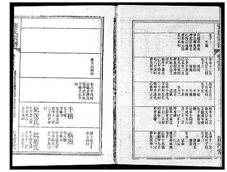 [下载][张氏宗谱]湖北.张氏家谱_七十七.pdf