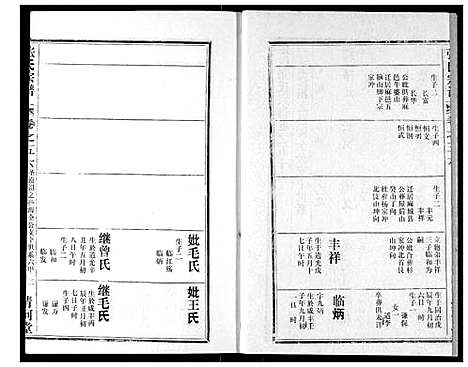 [下载][张氏宗谱]湖北.张氏家谱_七十八.pdf