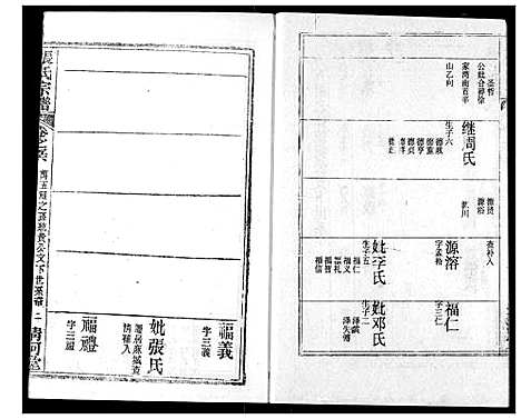 [下载][张氏宗谱]湖北.张氏家谱_七十九.pdf