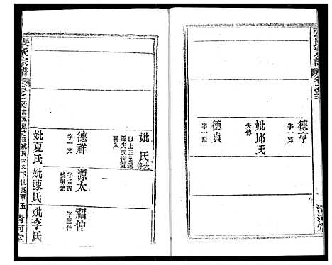 [下载][张氏宗谱]湖北.张氏家谱_七十九.pdf