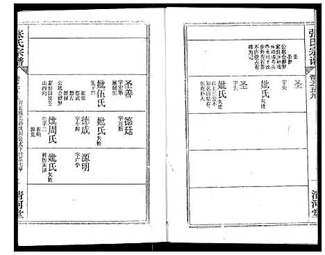 [下载][张氏宗谱]湖北.张氏家谱_八十一.pdf