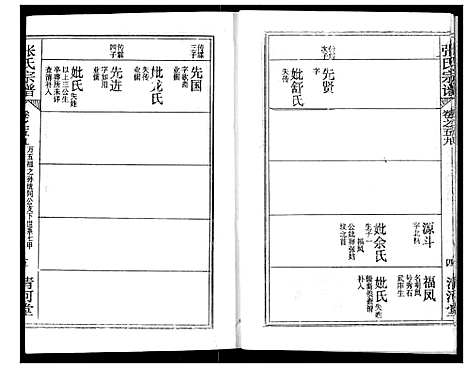 [下载][张氏宗谱]湖北.张氏家谱_八十一.pdf