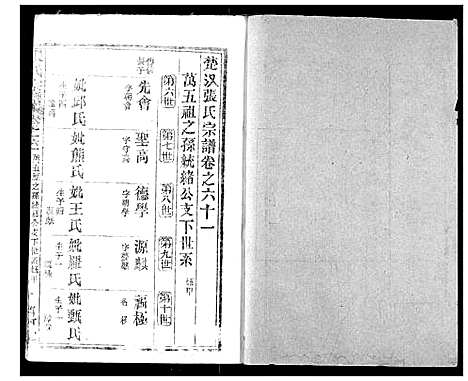 [下载][张氏宗谱]湖北.张氏家谱_八十三.pdf