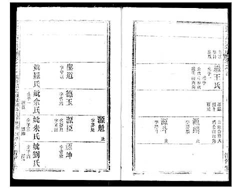 [下载][张氏宗谱]湖北.张氏家谱_八十三.pdf