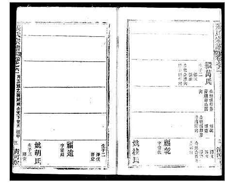 [下载][张氏宗谱]湖北.张氏家谱_八十三.pdf