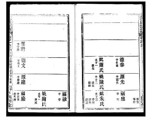 [下载][张氏宗谱]湖北.张氏家谱_八十三.pdf