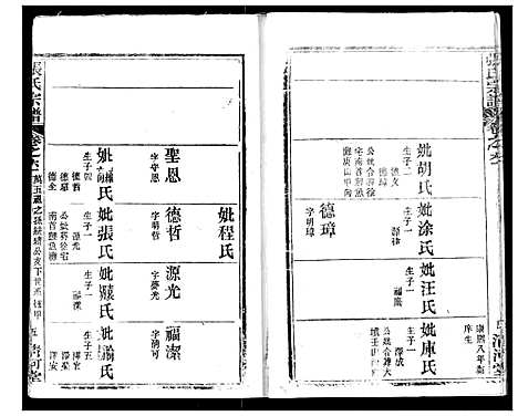 [下载][张氏宗谱]湖北.张氏家谱_八十三.pdf