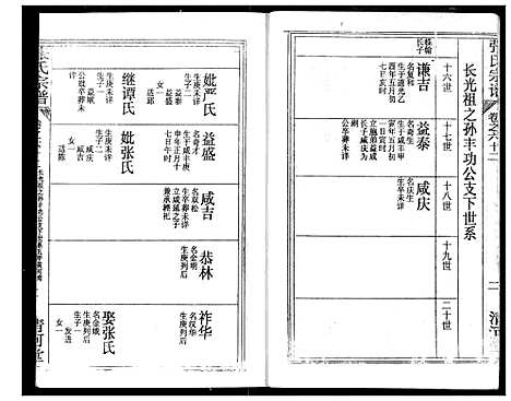 [下载][张氏宗谱]湖北.张氏家谱_八十四.pdf