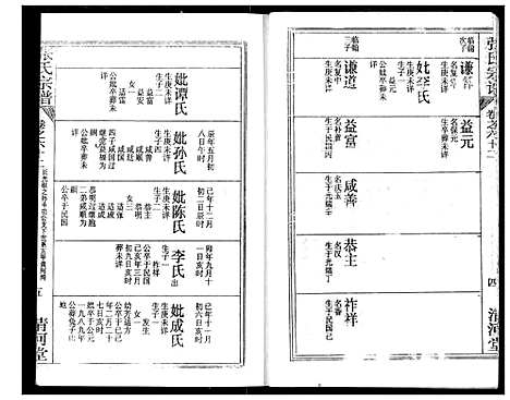 [下载][张氏宗谱]湖北.张氏家谱_八十四.pdf