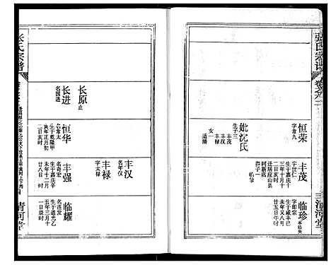 [下载][张氏宗谱]湖北.张氏家谱_八十五.pdf