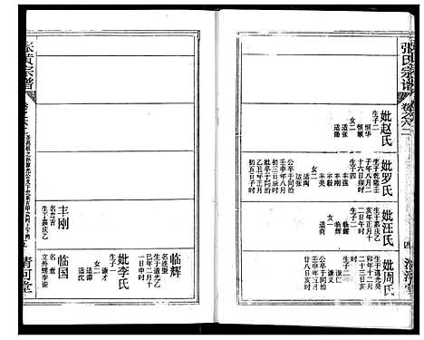 [下载][张氏宗谱]湖北.张氏家谱_八十五.pdf